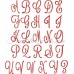 Ginormous Monogram Embroidery Font