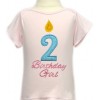 Birthday Candle Applique Numbers